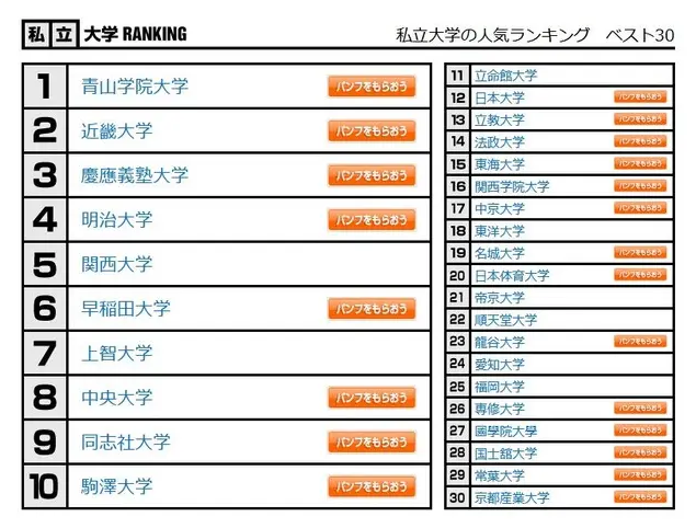 日本大学人气排行榜3.png